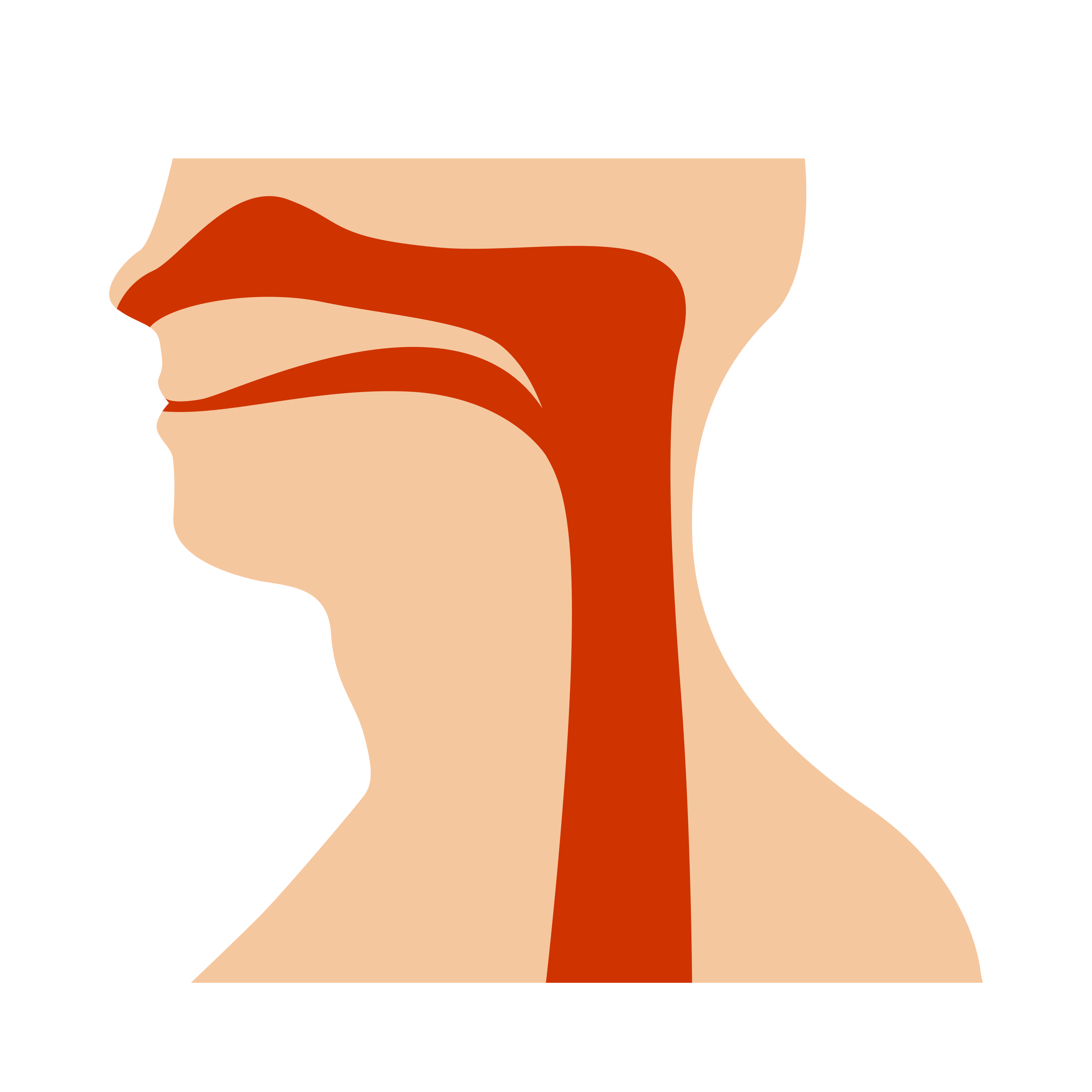 Ear Nose Throat